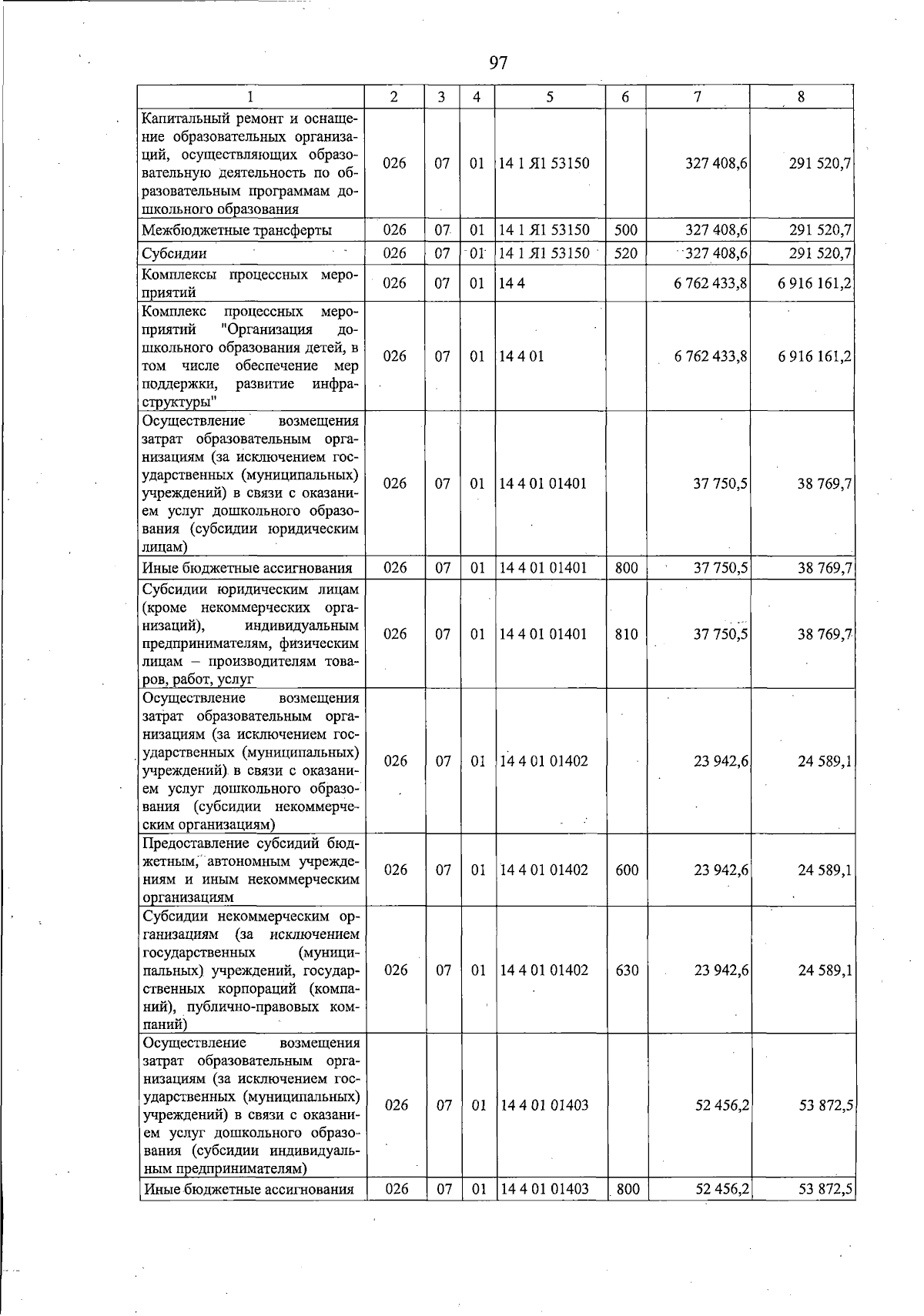 Увеличить