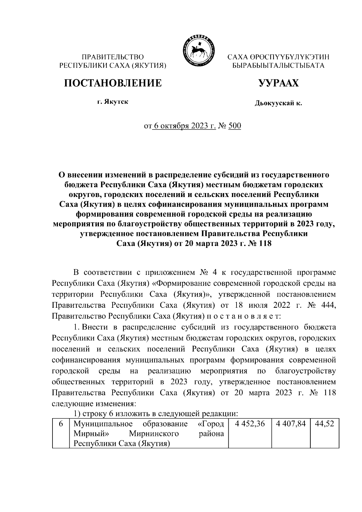 Сценарий мероприятия «Якутские национальные игры «Булчут»