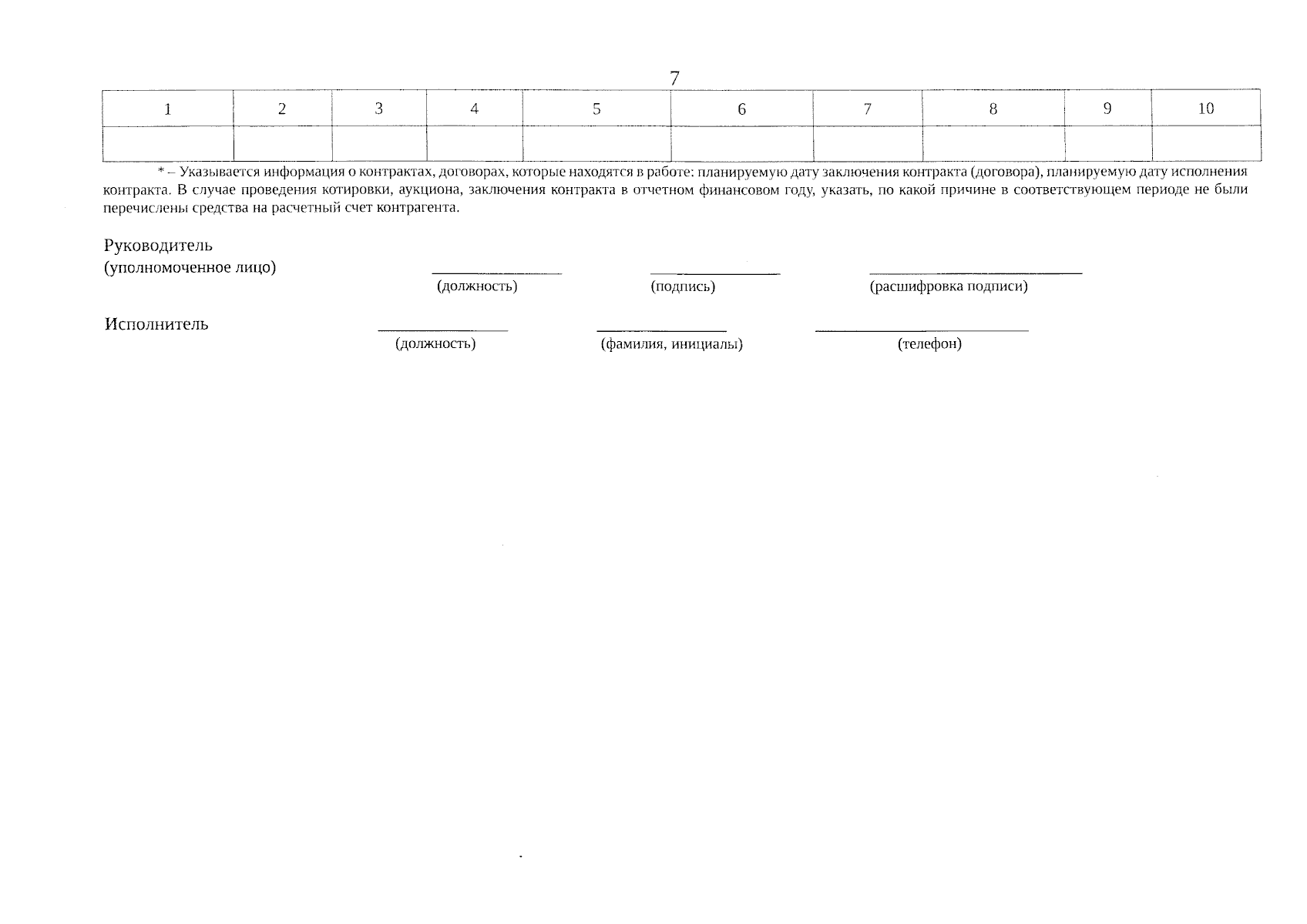 Приказ Министерства здравоохранения Свердловской области от 11.09.2023 №  2115-п ∙ Официальное опубликование правовых актов