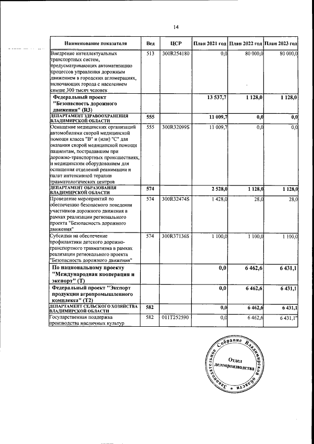 Увеличить