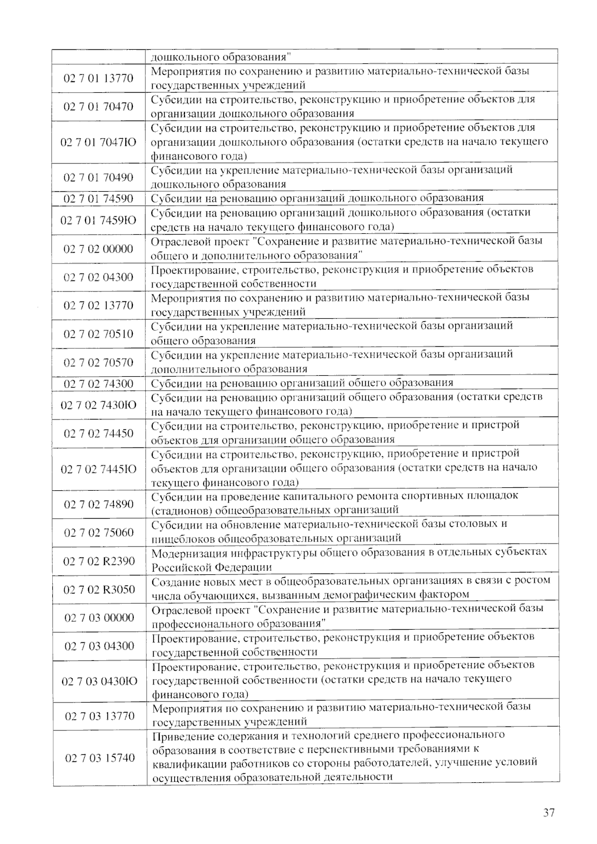 Увеличить