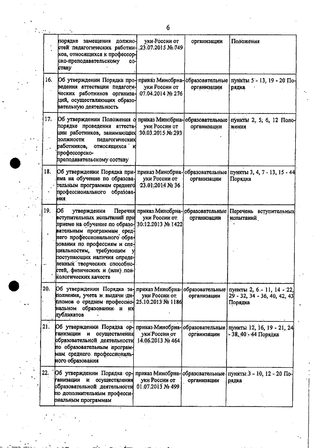 Приказ Министерства Образования Сахалинской Области От 23.06.2020.