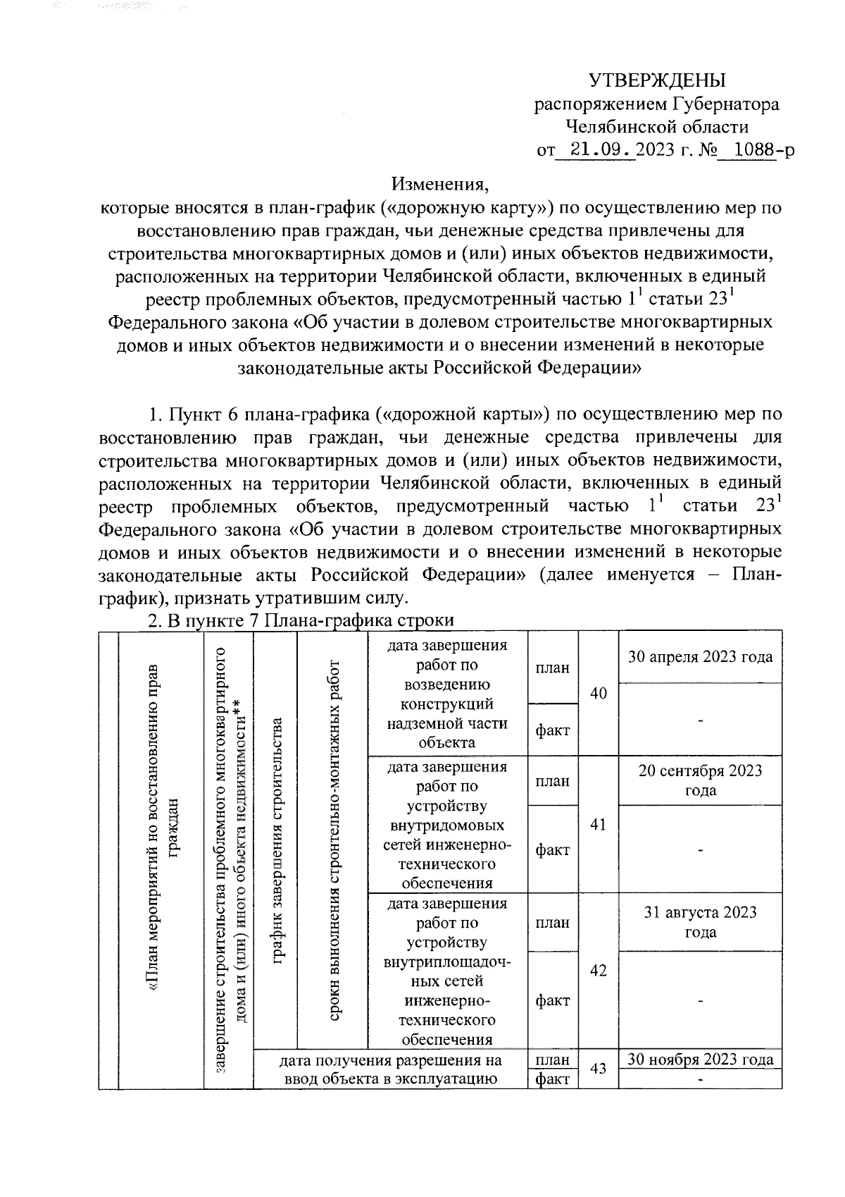 Распоряжение Губернатора Челябинской области от 21.09.2023 № 1088-р ∙  Официальное опубликование правовых актов