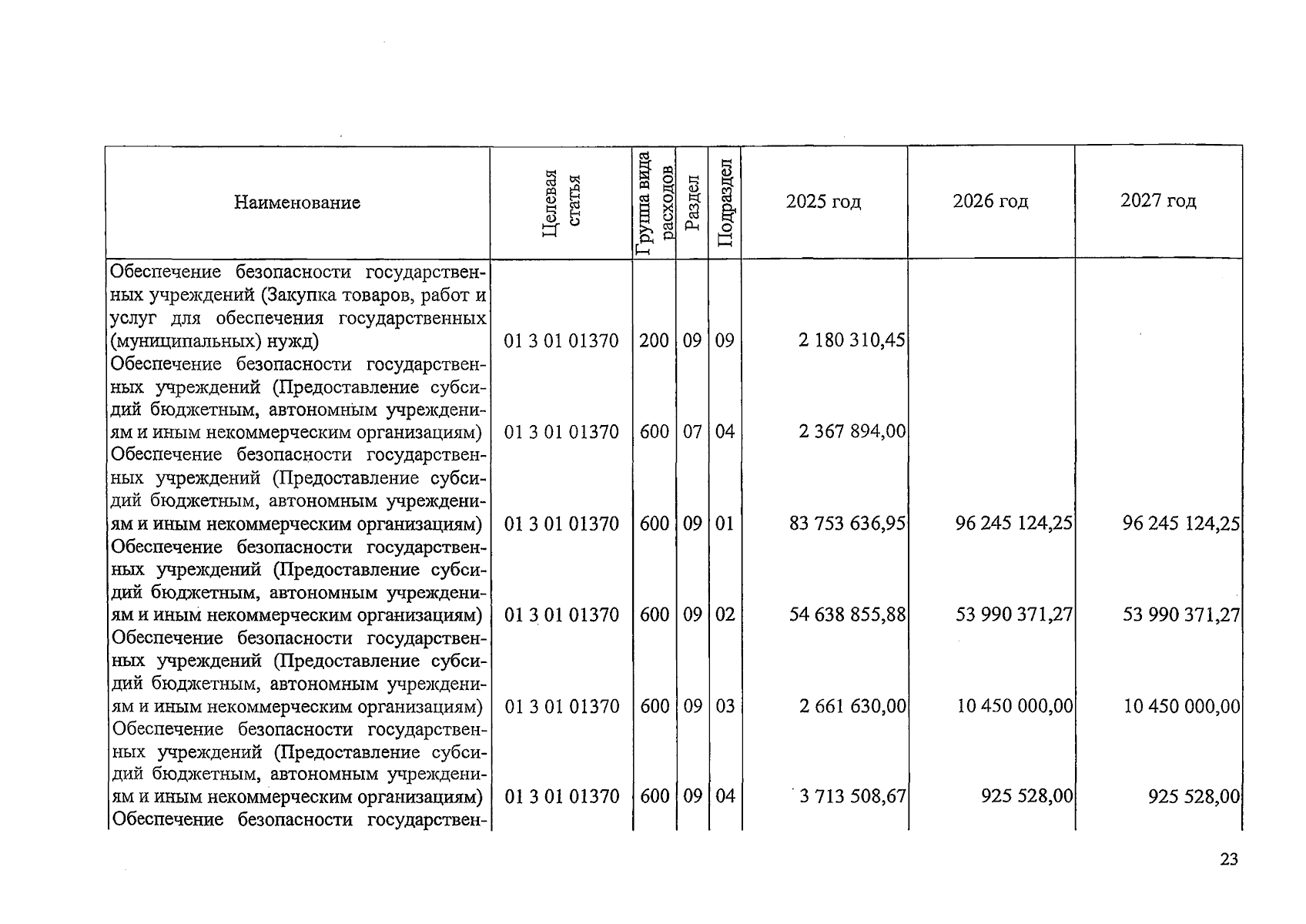 Увеличить