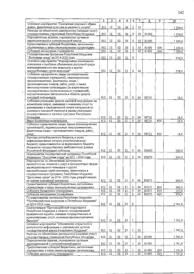 Увеличить