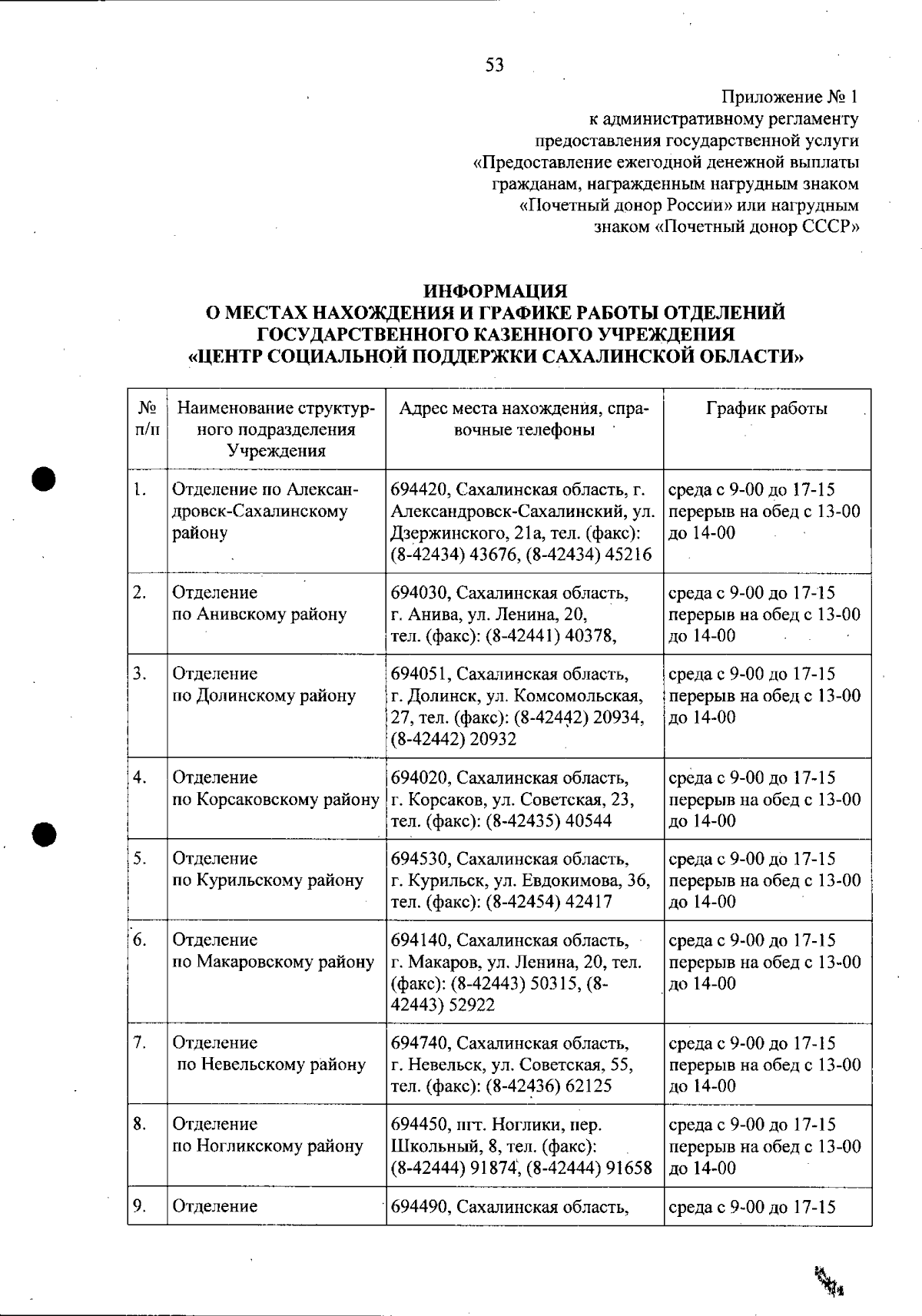 Приказ Министерства социальной защиты Сахалинской области от 22.11.2023 №  1-3.11-744/23 ∙ Официальное опубликование правовых актов