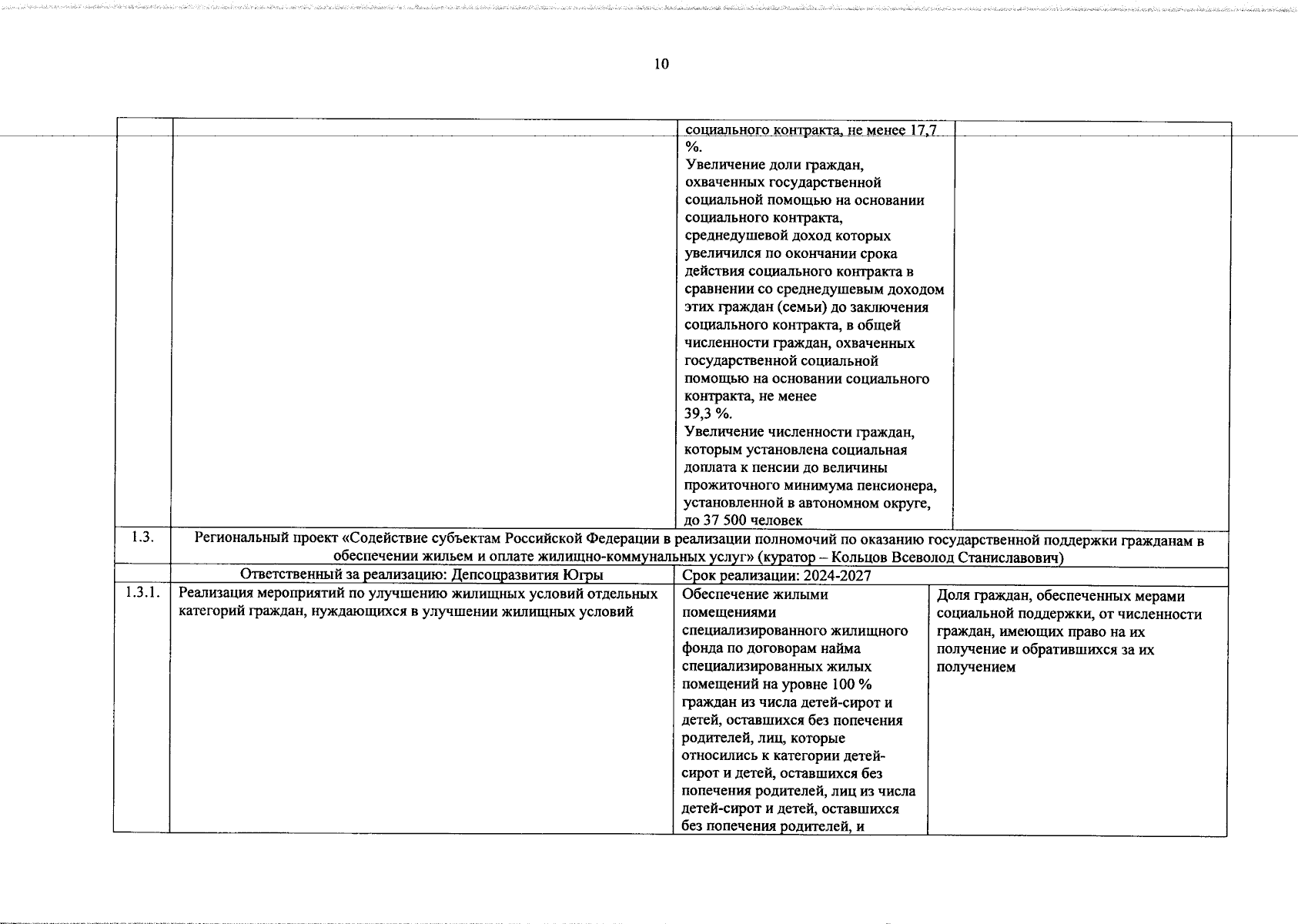 Постановление Правительства Ханты-Мансийского автономного округа - Югры от  10.11.2023 № 560-п ∙ Официальное опубликование правовых актов