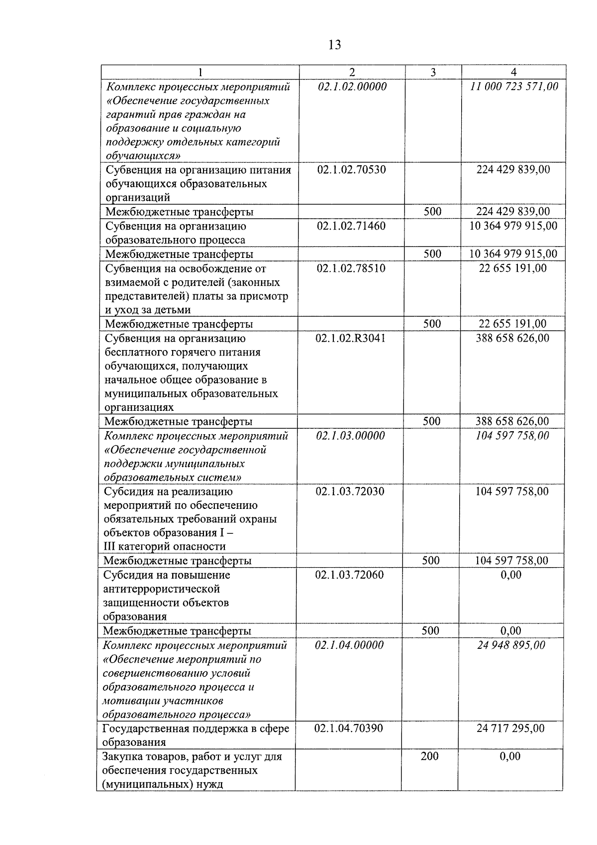 Увеличить
