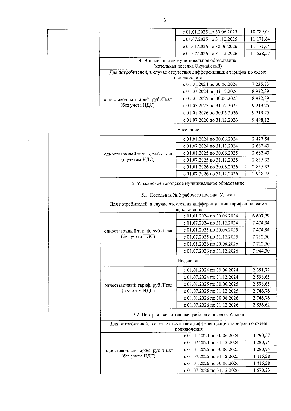 Приказ службы по тарифам Иркутской области от 04.12.2023 № 79-382-спр ∙  Официальное опубликование правовых актов