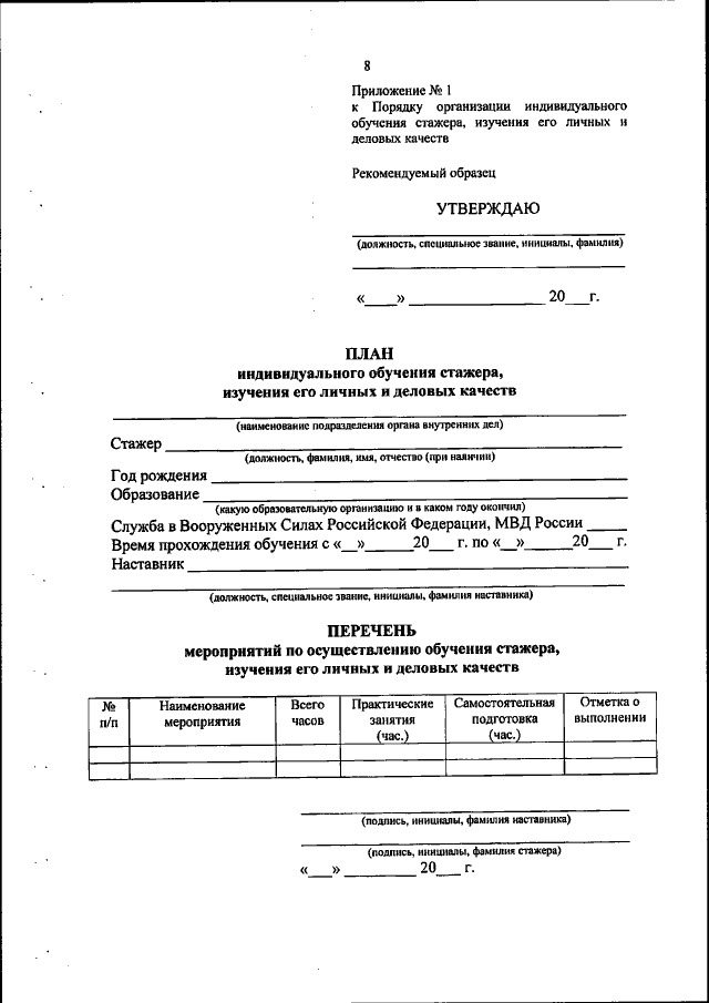 Приказ Министерства Внутренних Дел Российской Федерации От 22.12.