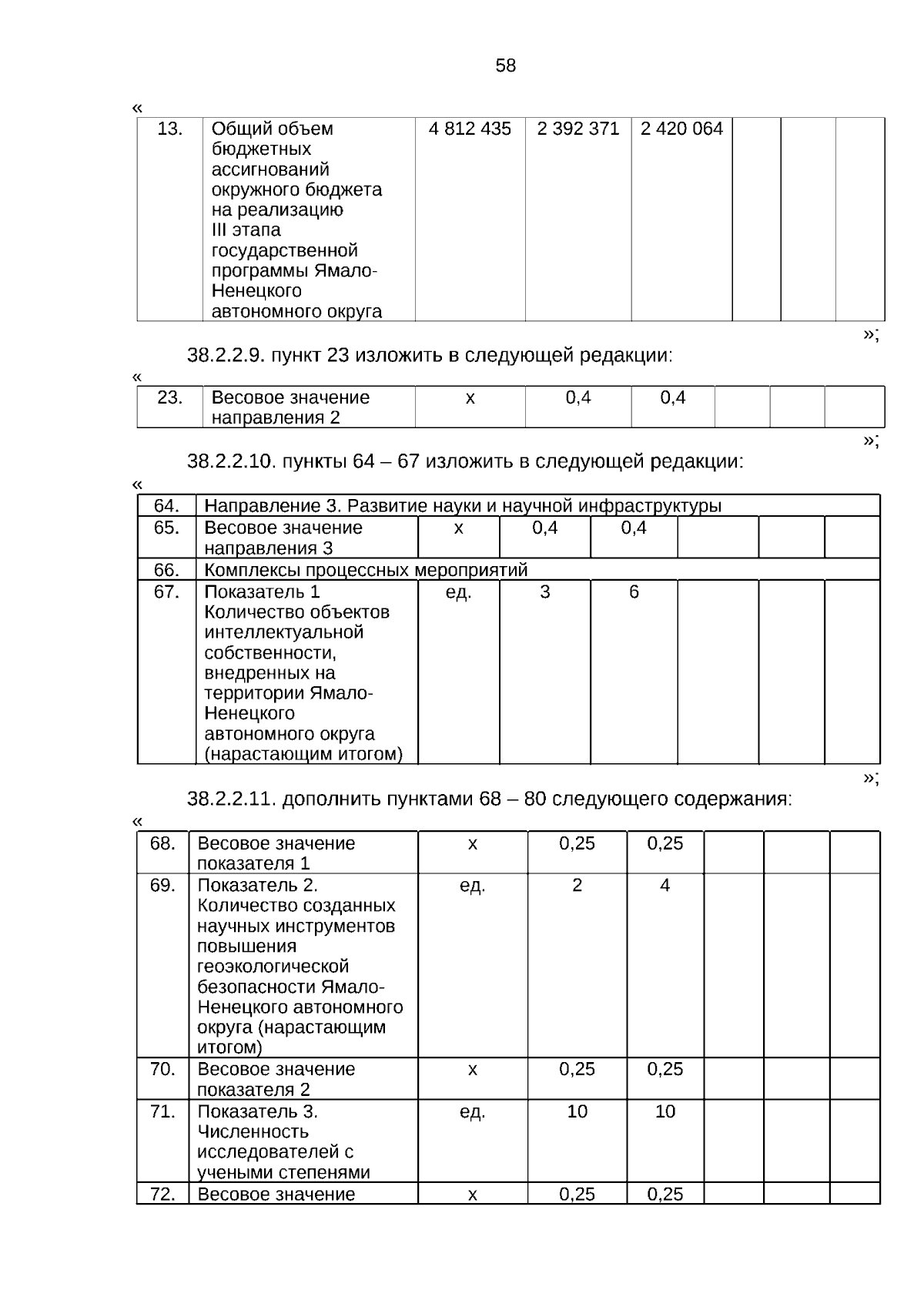 Увеличить