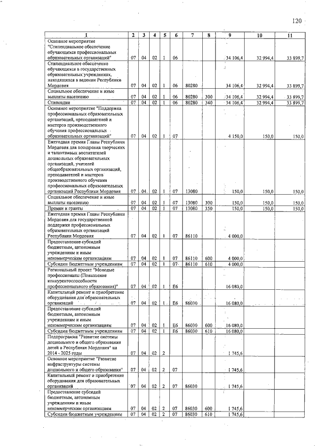 Увеличить