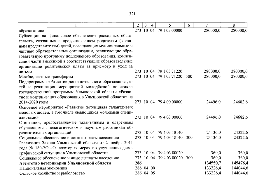 Увеличить