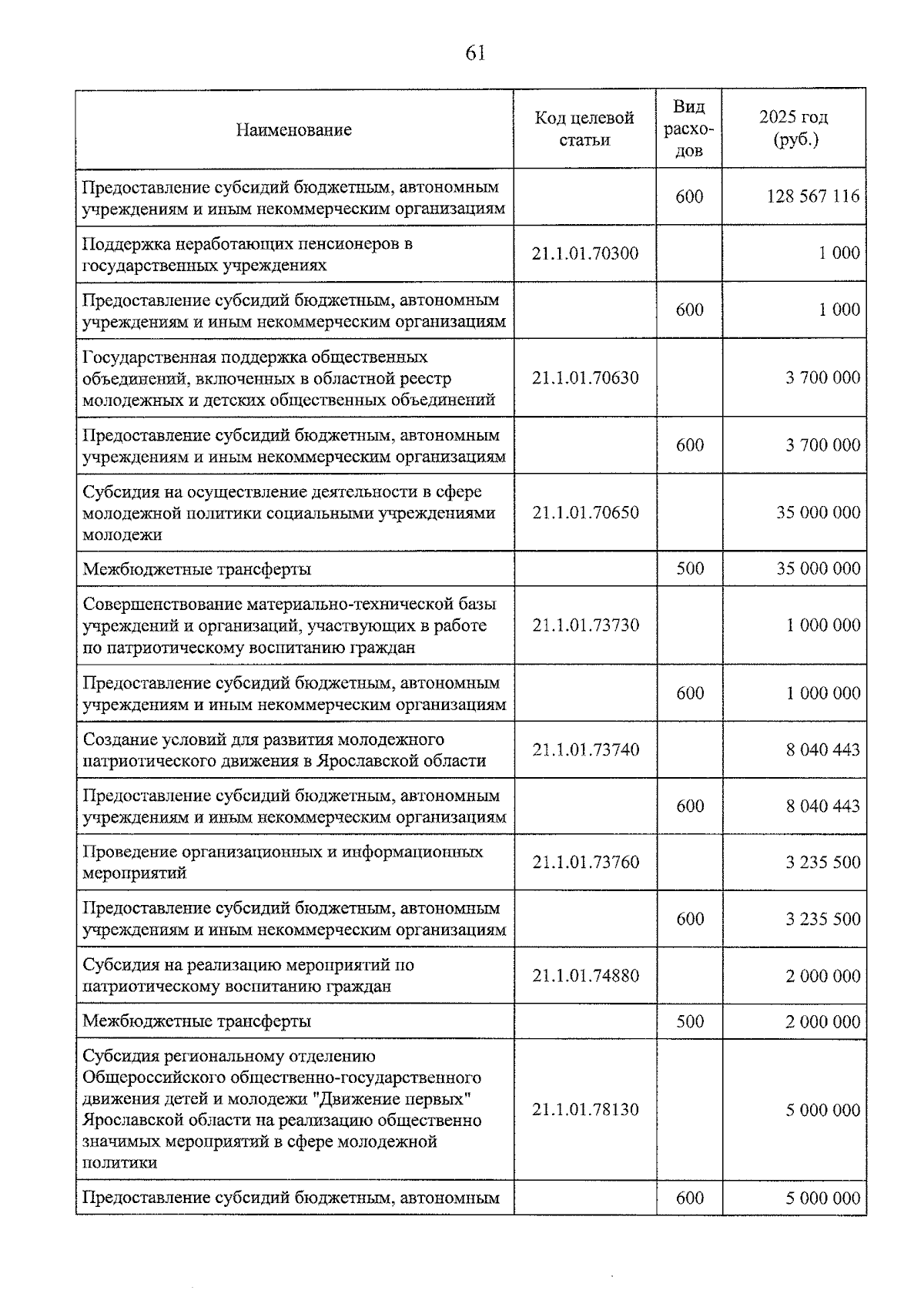 Увеличить
