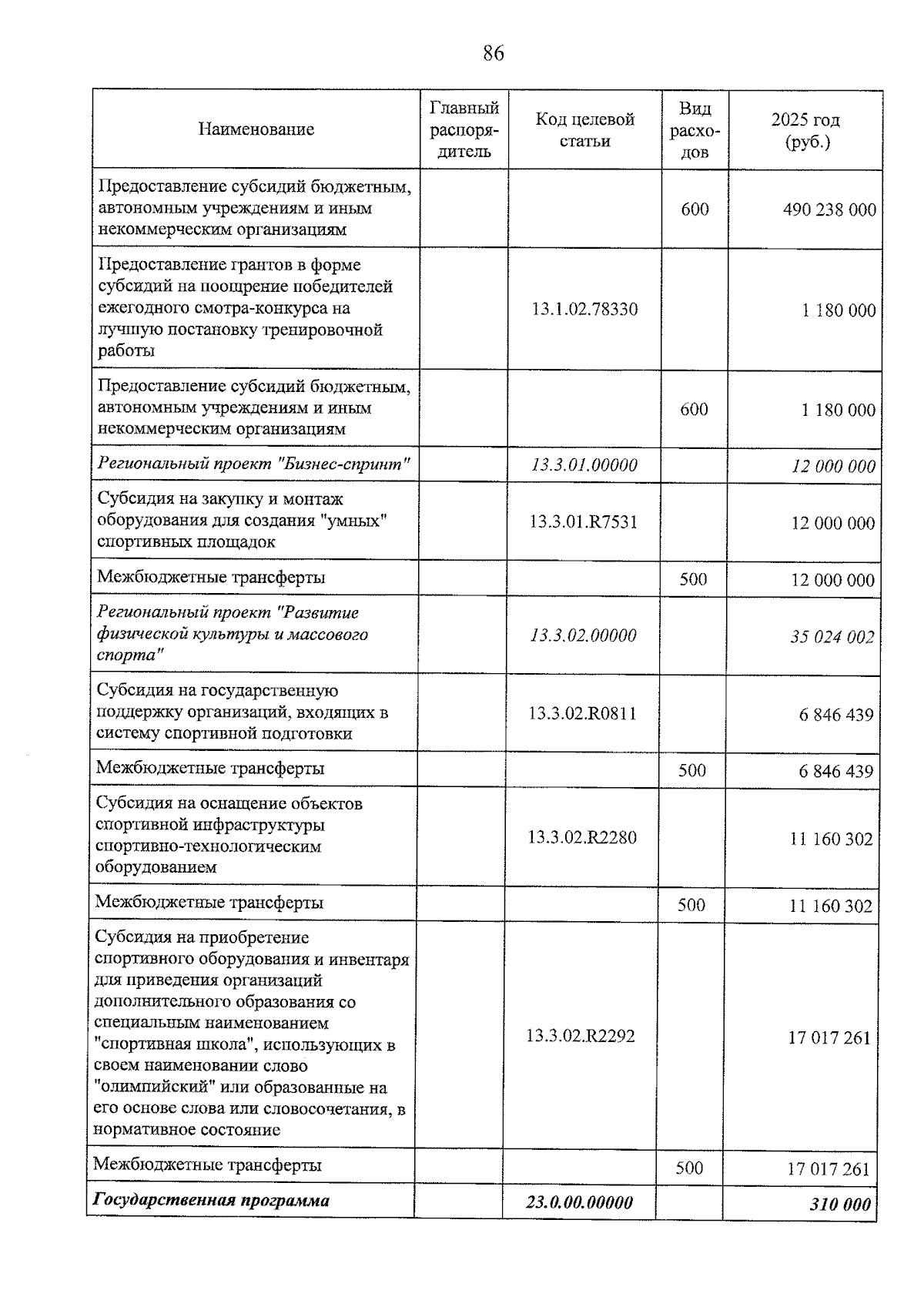 Увеличить