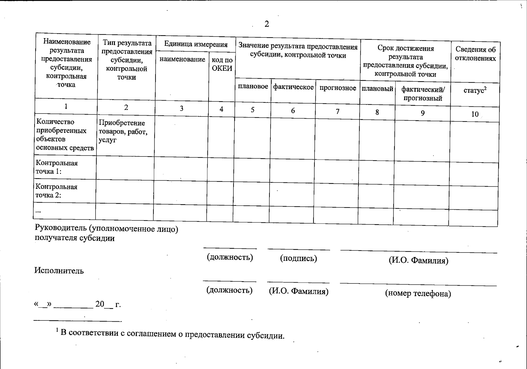 Постановление Правительства Самарской области от 09.11.2023 № 903 ∙  Официальное опубликование правовых актов