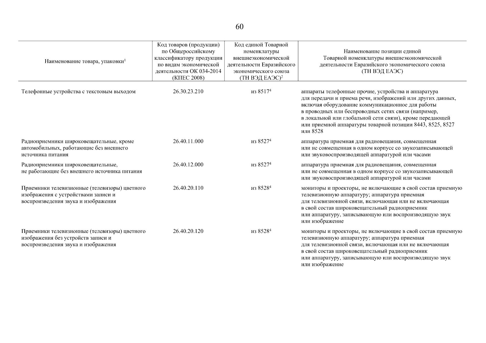 Постановление Правительства Российской Федерации от 29.12.2023 № 2414 ∙  Официальное опубликование правовых актов