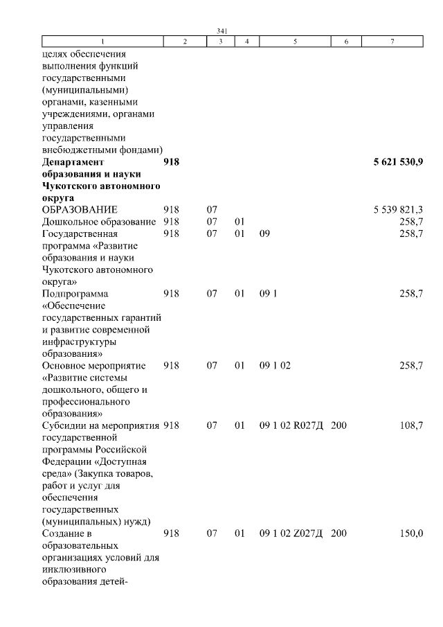 Увеличить