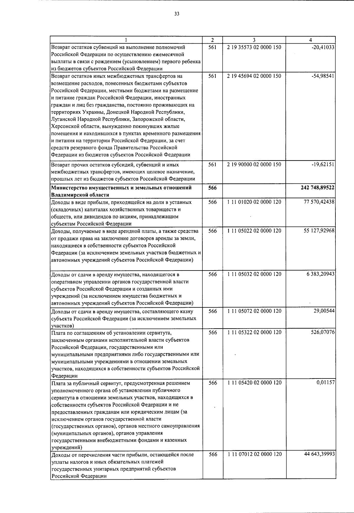 Увеличить