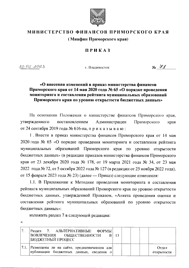 Приказ Министерства Финансов Приморского Края От 30.05.2023 № 71.