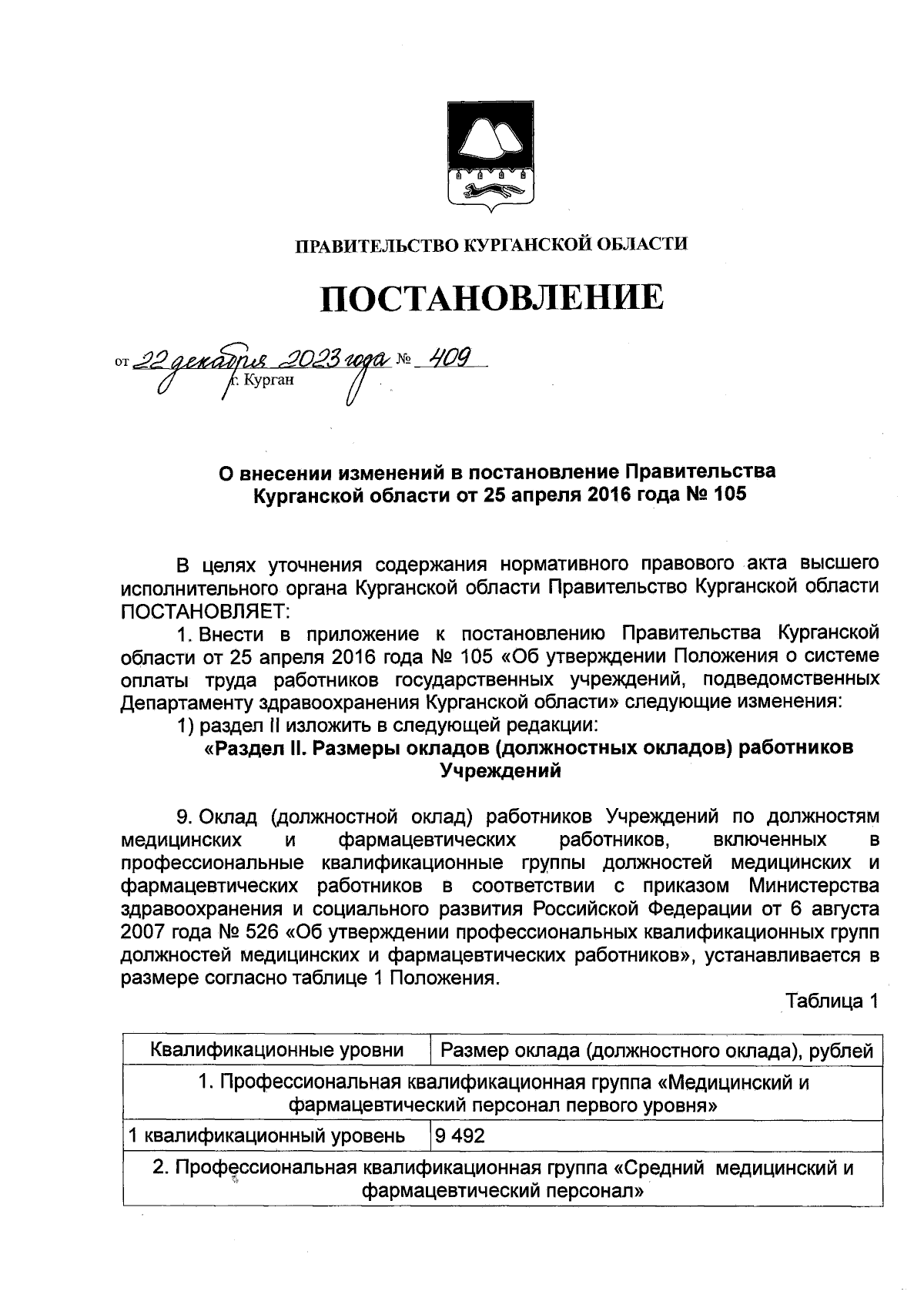 Постановление Правительства Курганской области от 22.12.2023 № 409 ∙  Официальное опубликование правовых актов