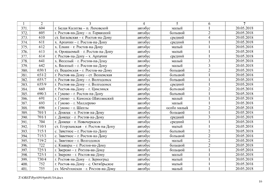 Автобус Новошахтинск — Ростов-на-Дону: билеты, цены, …