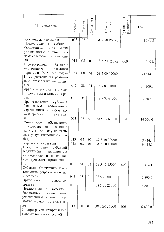 Увеличить
