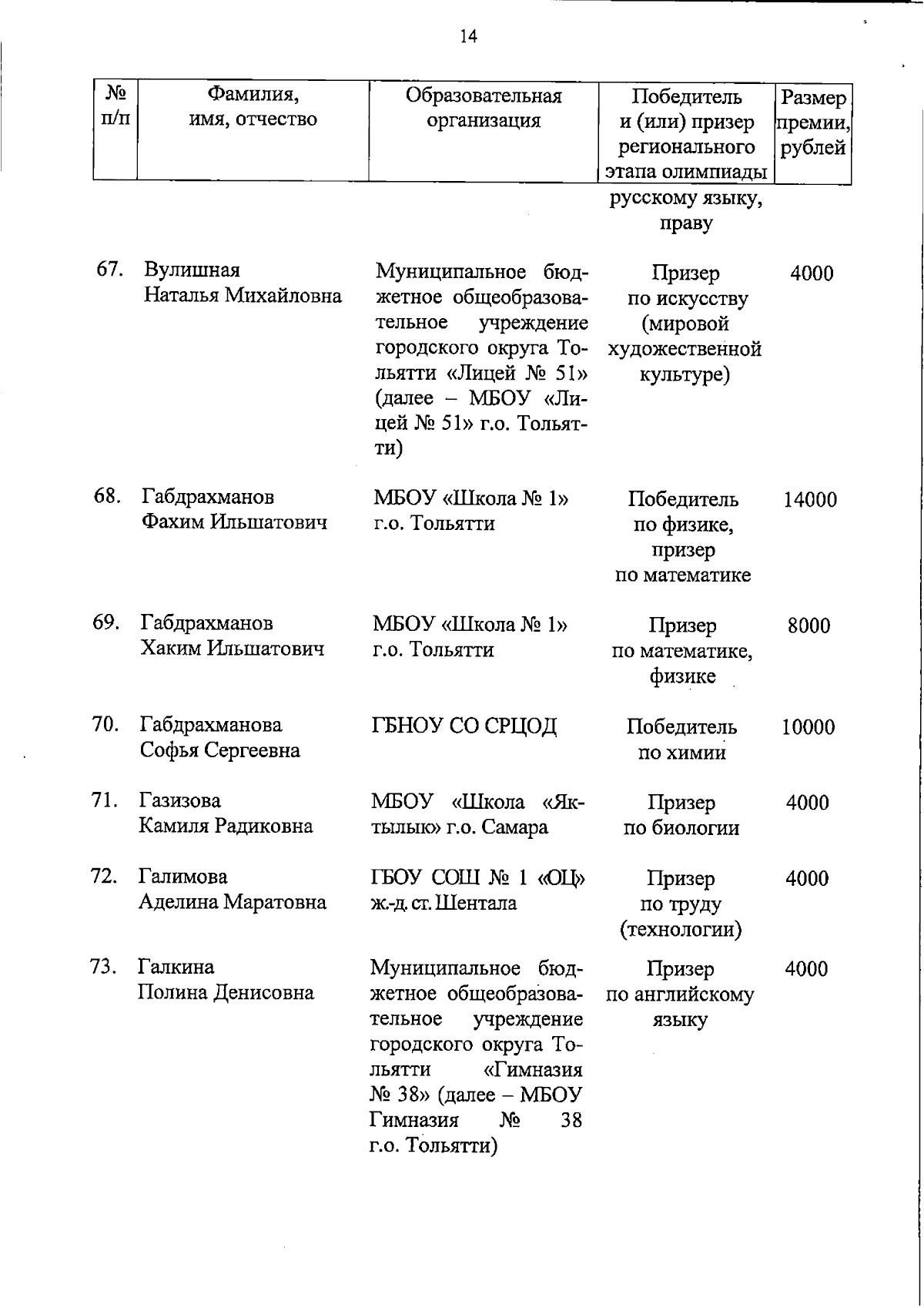 Увеличить