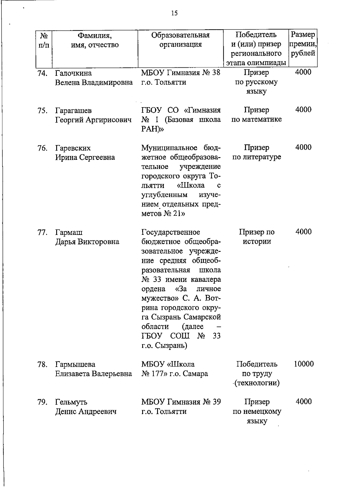Увеличить