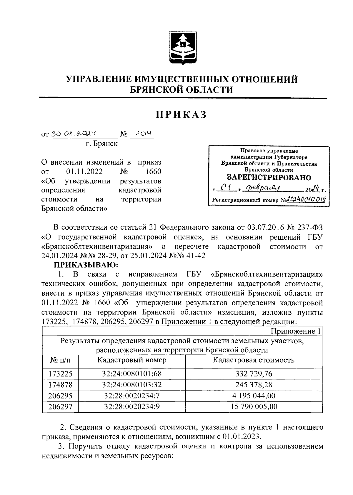 Приказ Управления имущественных отношений Брянской области от 30.01.2024 №  104 ∙ Официальное опубликование правовых актов