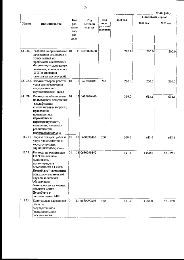 Увеличить