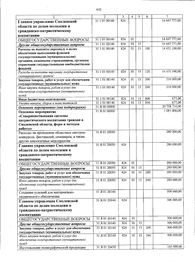 Увеличить