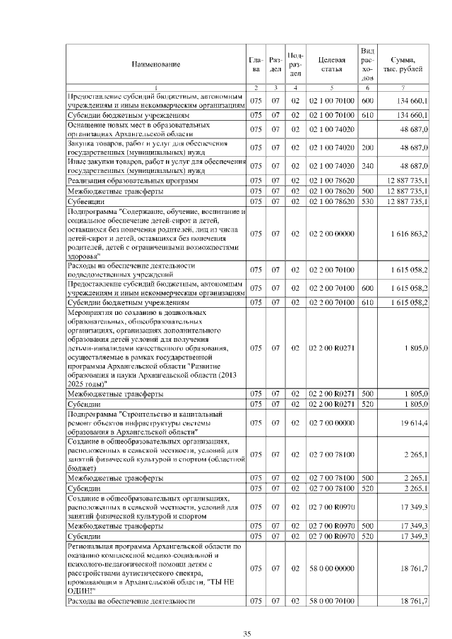 Увеличить