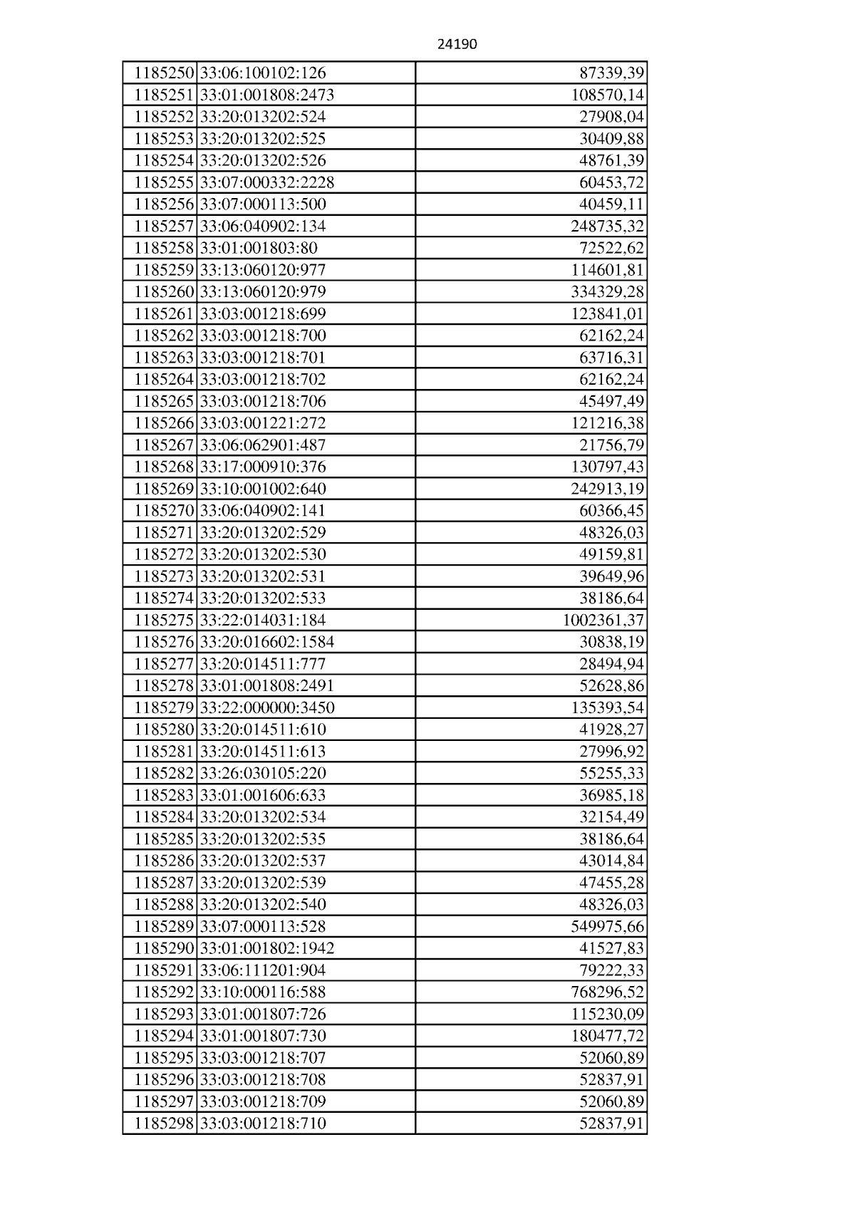 Увеличить