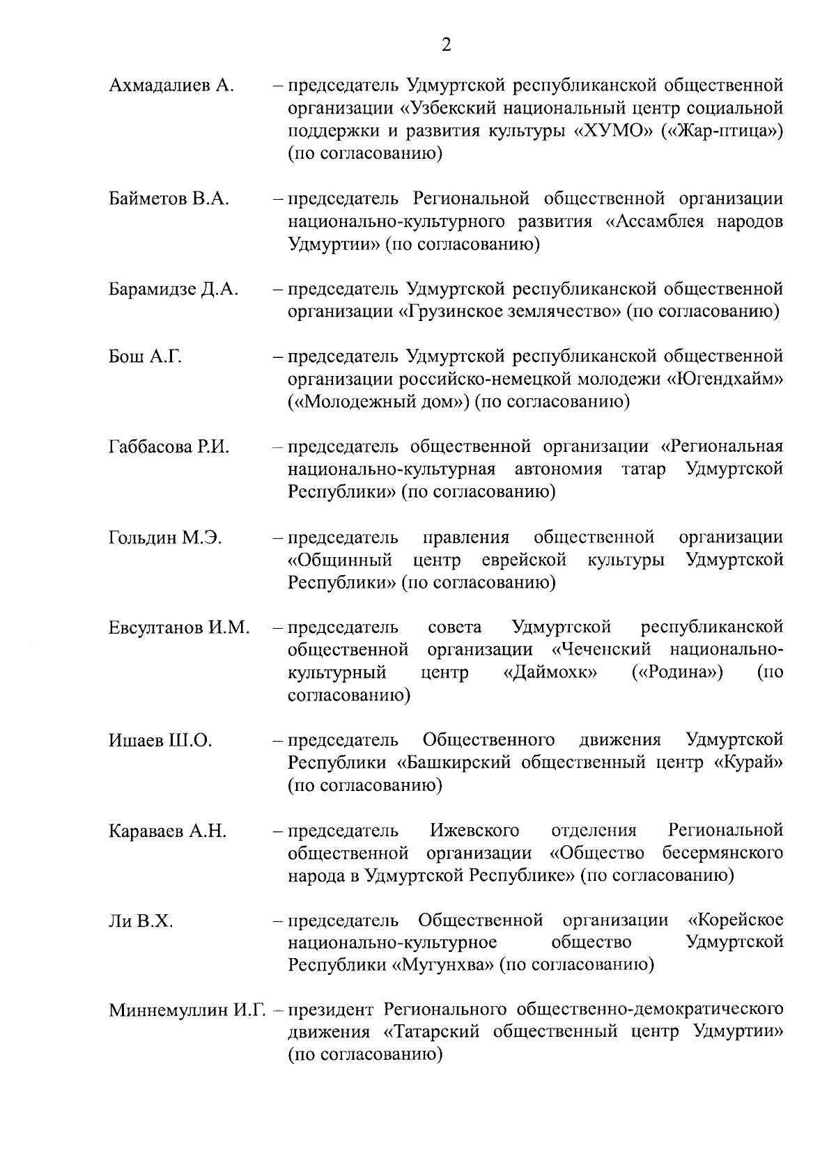 Указ Главы Удмуртской Республики от 13.09.2023 № 210 ∙ Официальное  опубликование правовых актов