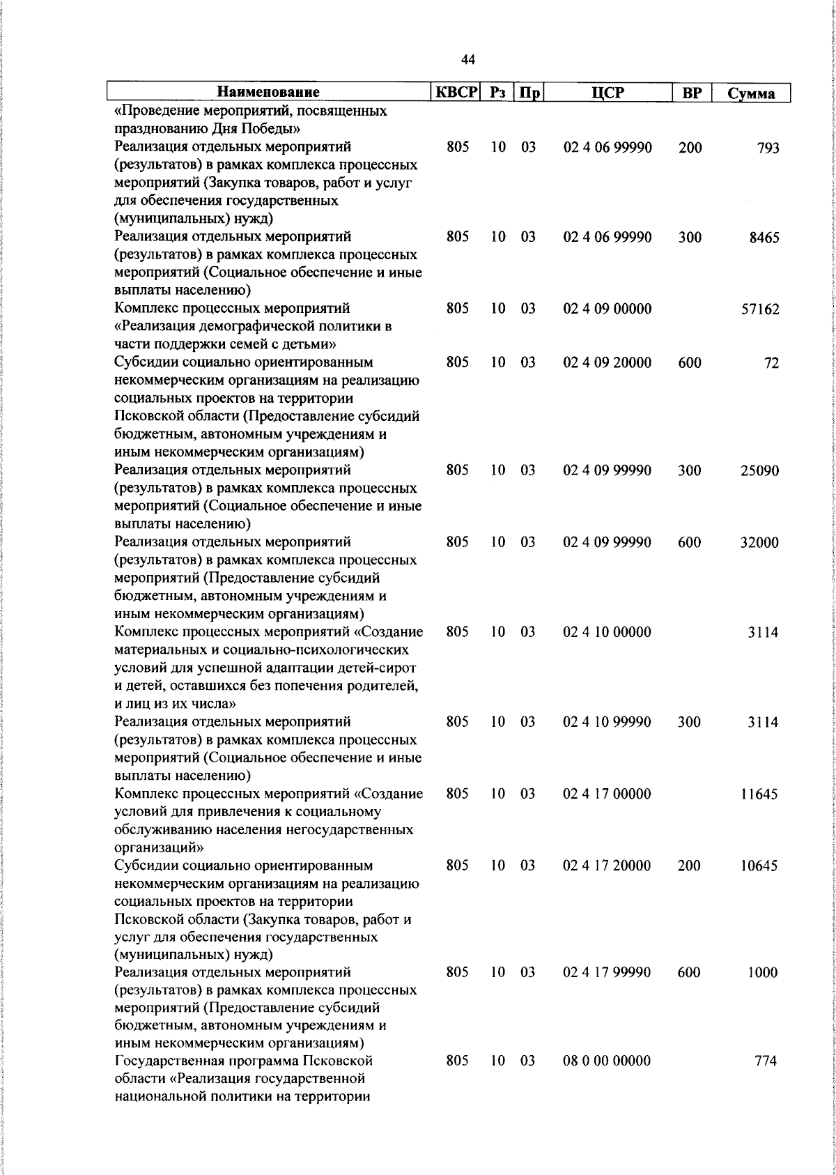 Увеличить