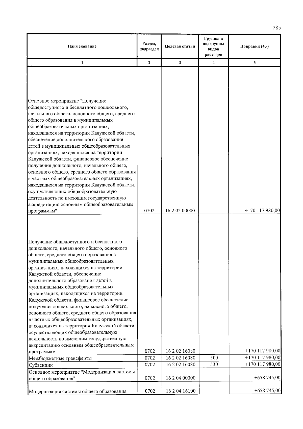 Увеличить