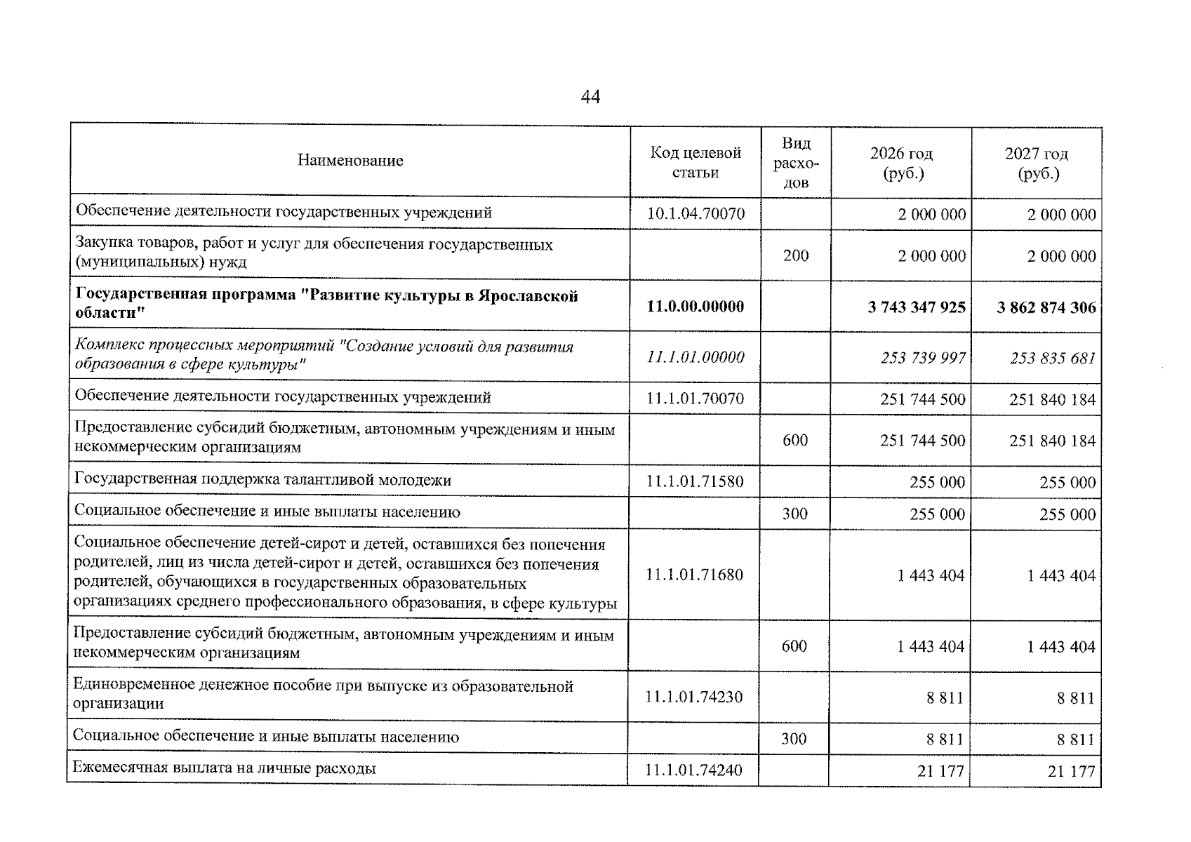 Увеличить