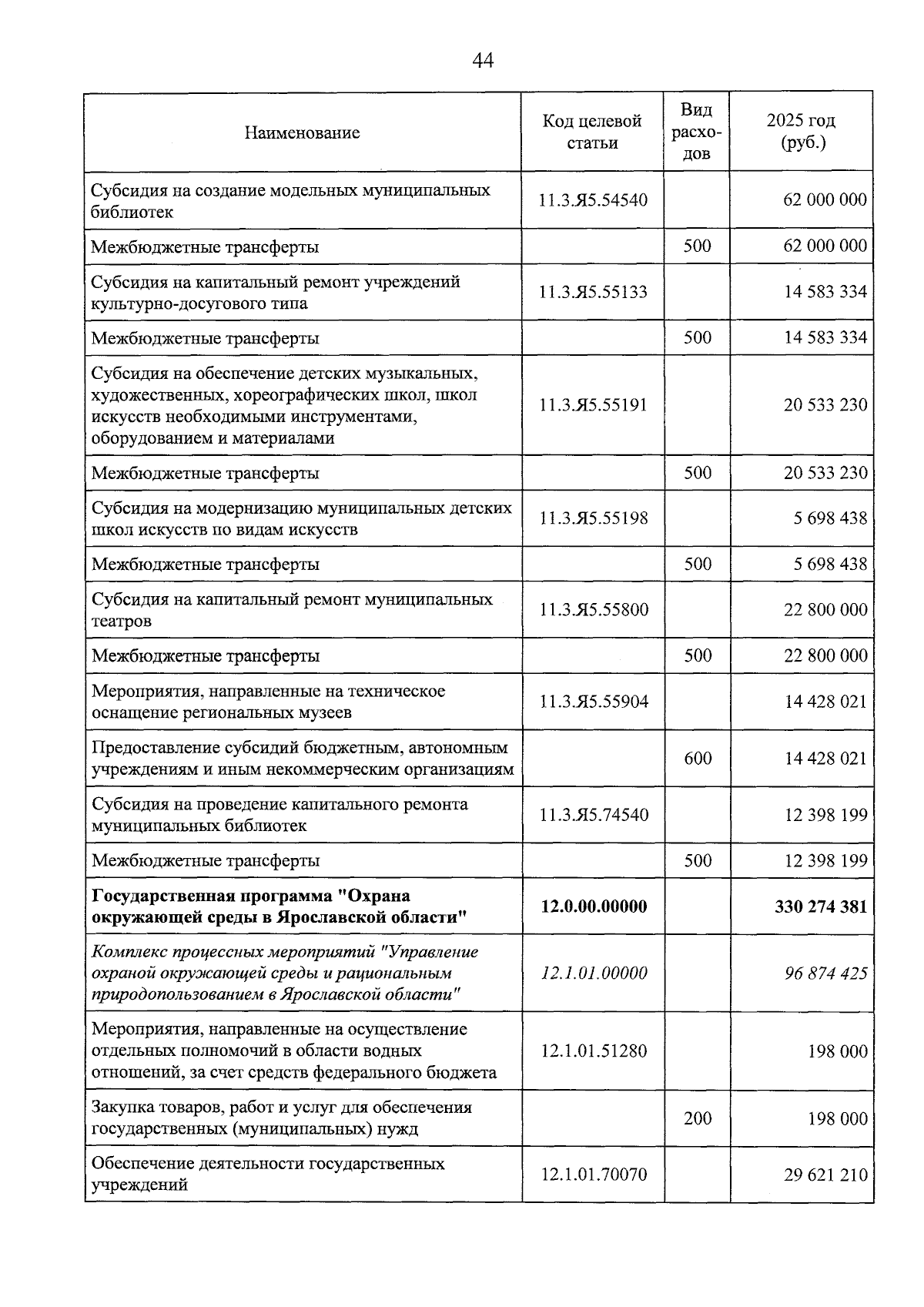 Увеличить