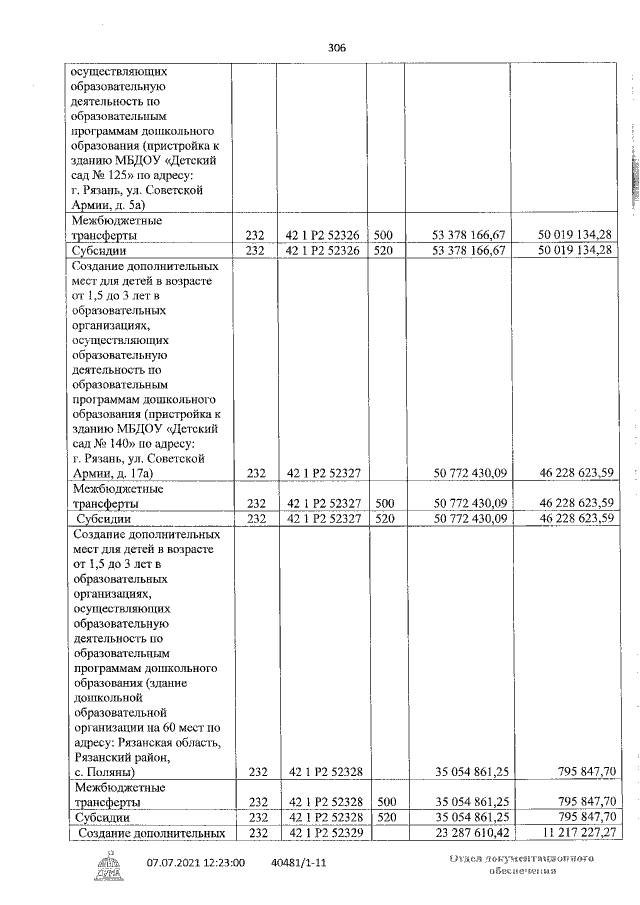 Увеличить