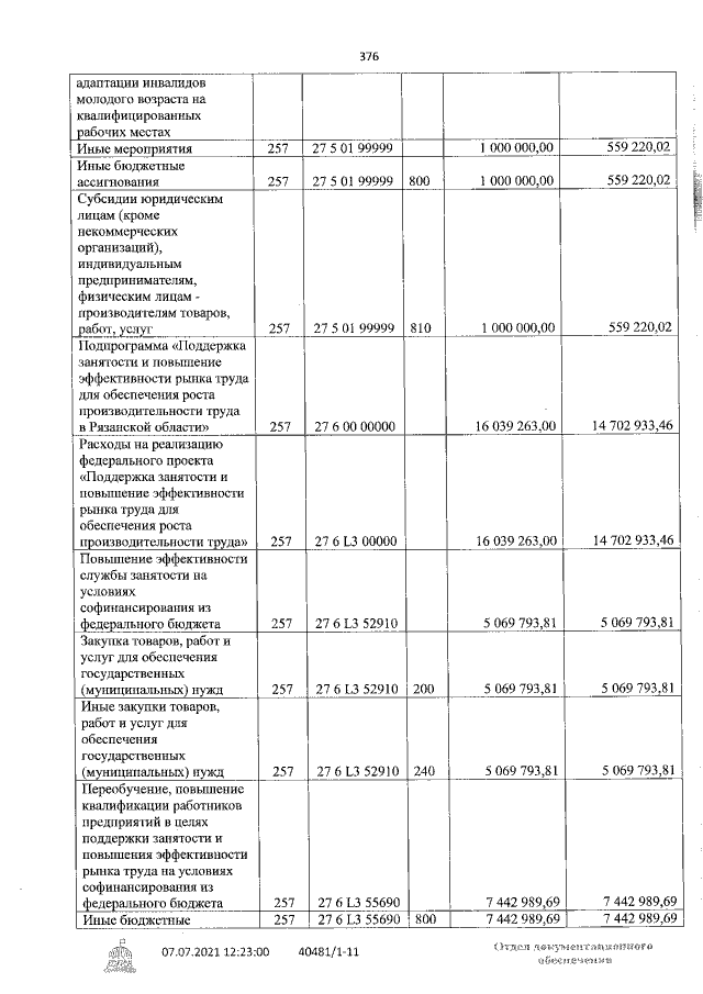 Увеличить