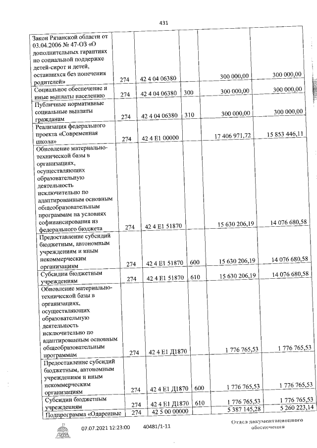 Увеличить