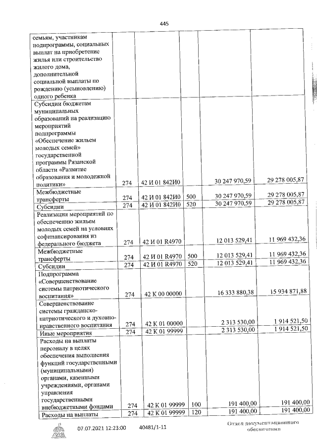 Увеличить
