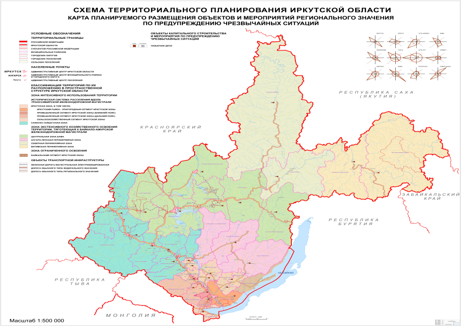 Схема территориального планирования иркутской области