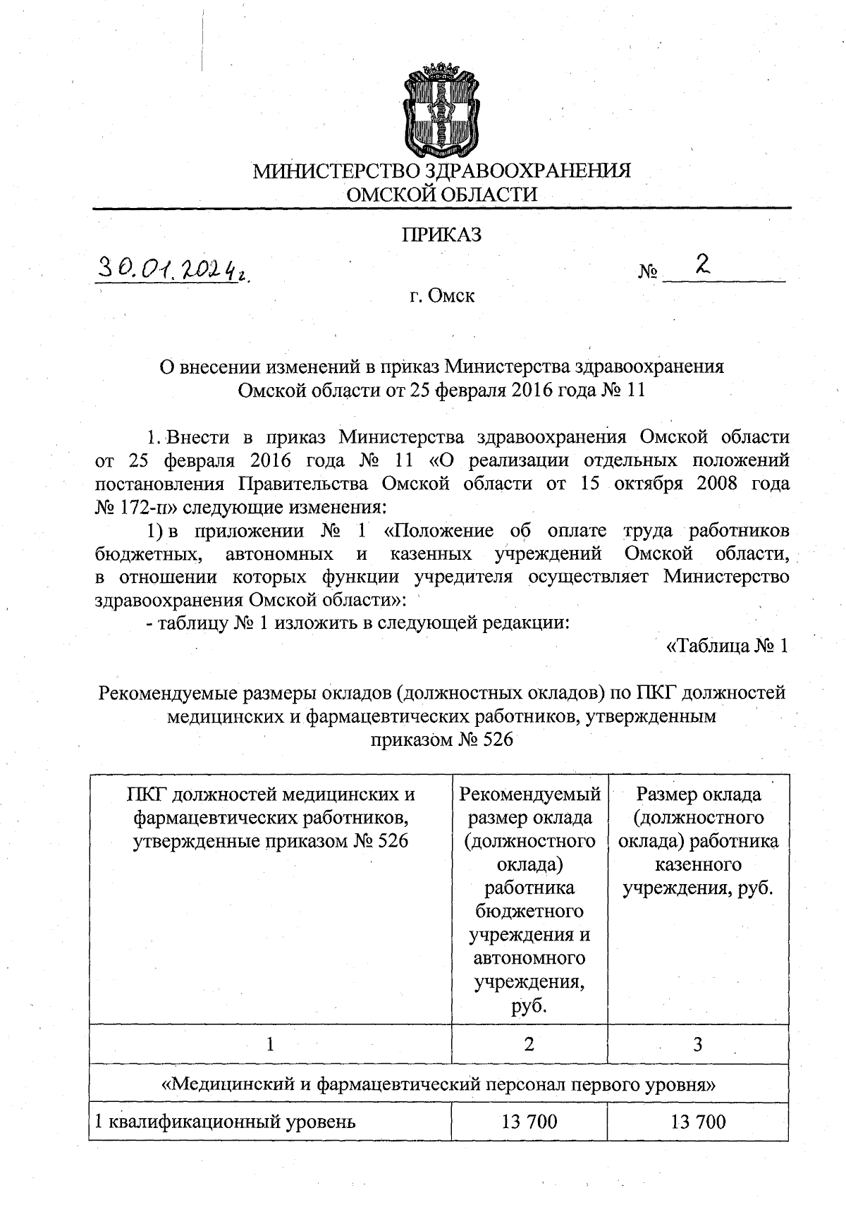 Приказ Министерства здравоохранения Омской области от 30.01.2024 № 2 ∙  Официальное опубликование правовых актов