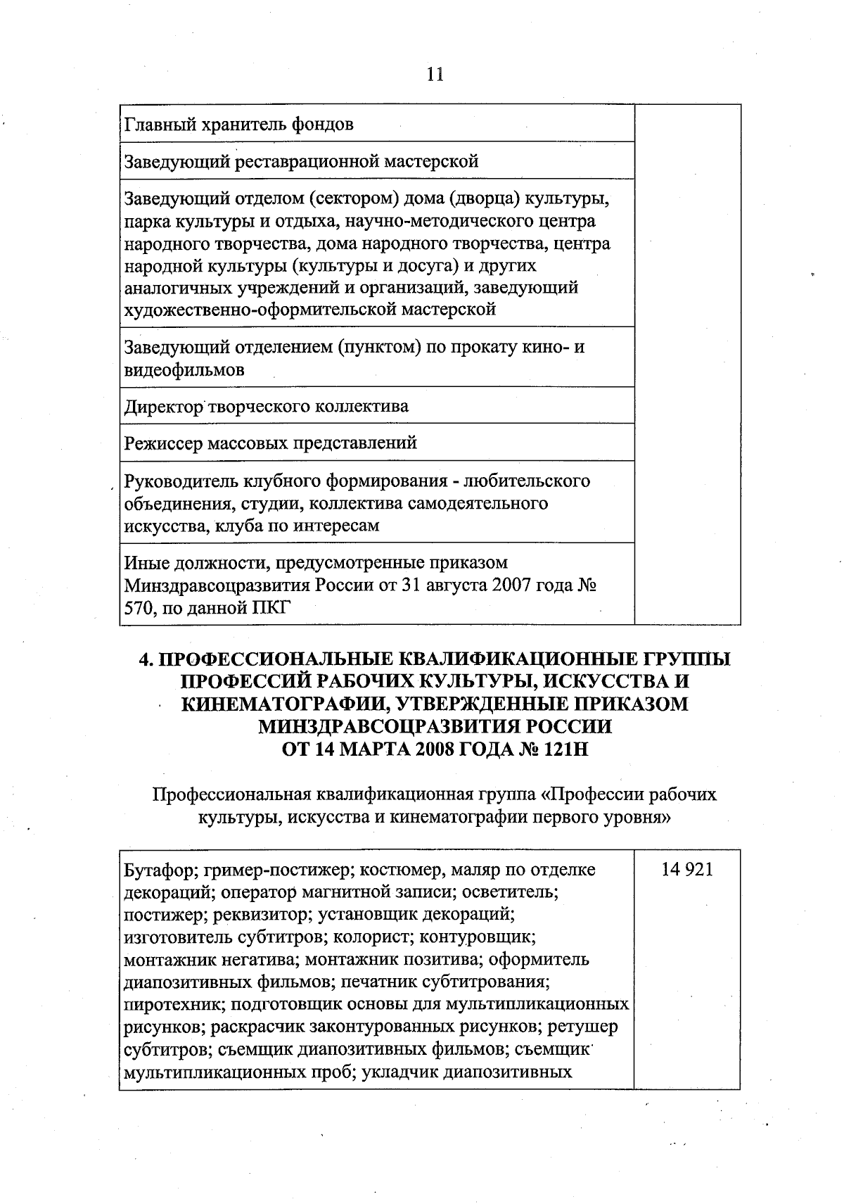 Приказ Администрации Усть-Ордынского Бурятского округа от 11.09.2023 №  89-13-адмпр ∙ Официальное опубликование правовых актов