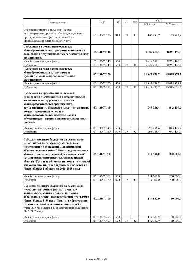 Увеличить