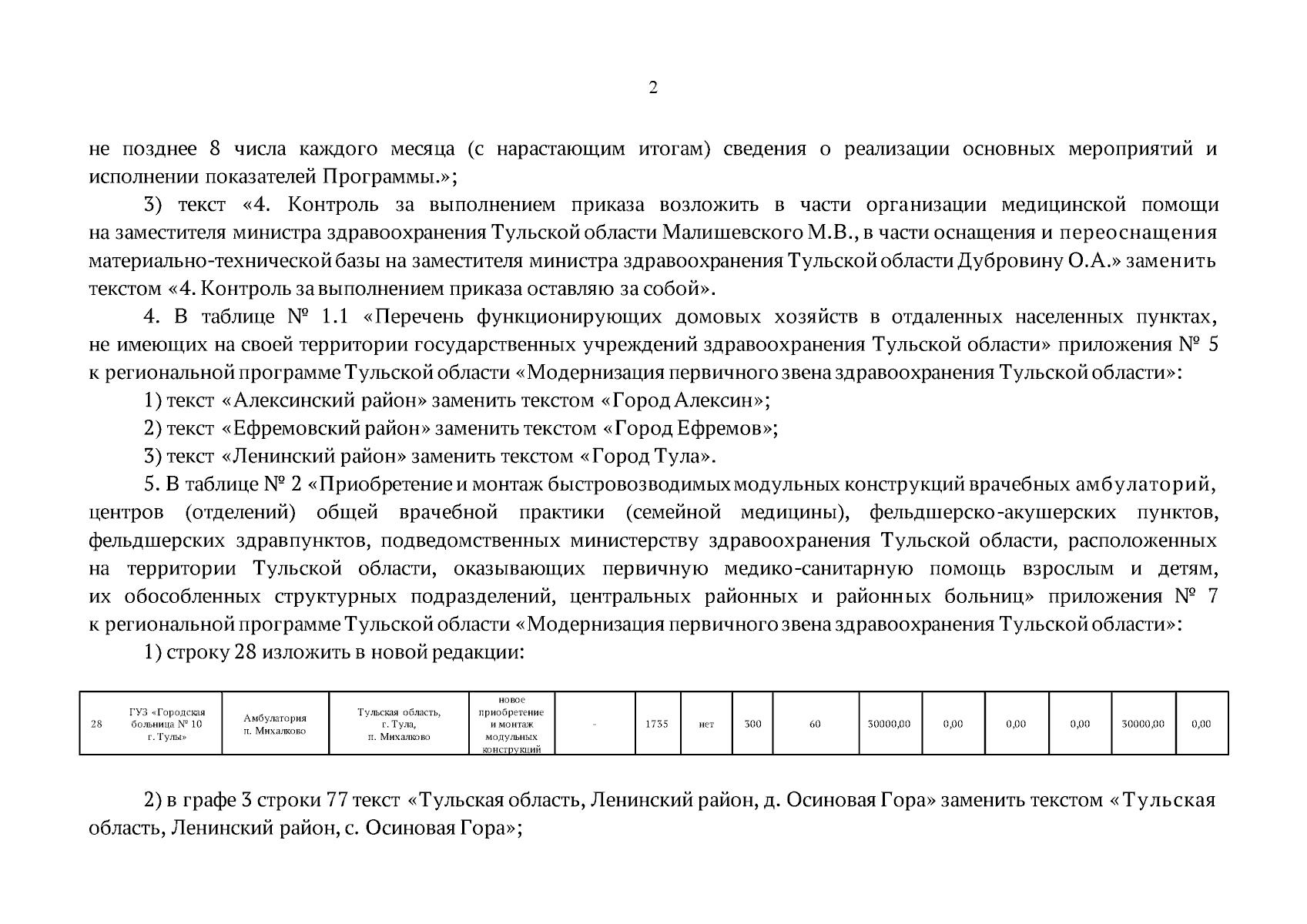 Постановление Правительства Тульской области от 15.12.2023 № 766 ∙  Официальное опубликование правовых актов