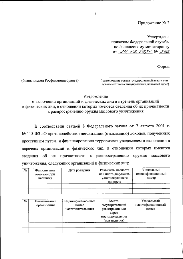 В году было заморожено млн рублей участников перечня Росфинмониторинга