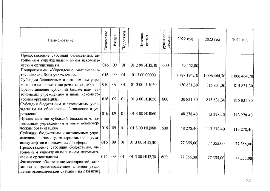 Увеличить